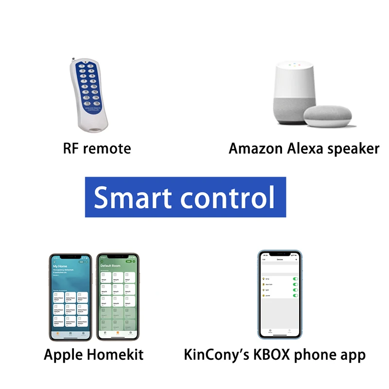 Модуль управления умным домом Kincony A8 Wi-Fi реле ESP32 RF дистанционный диммер MQTT TCP Web HTTP