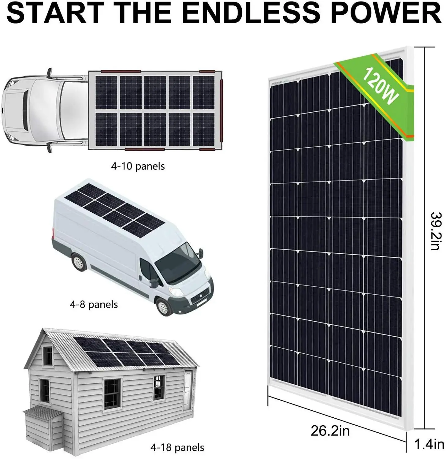 ECO WORTHY почти 500 Вт RV комплект солнечных панелей и 4 шт. 120 панели батарей s + 60A