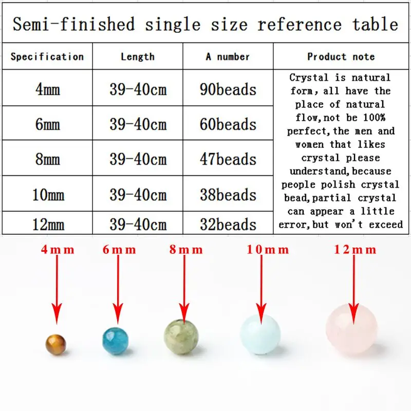 Ланьли 4/6/8 мм Разноцветные граненые стеклянные бусины серию продуктов DIY браслет
