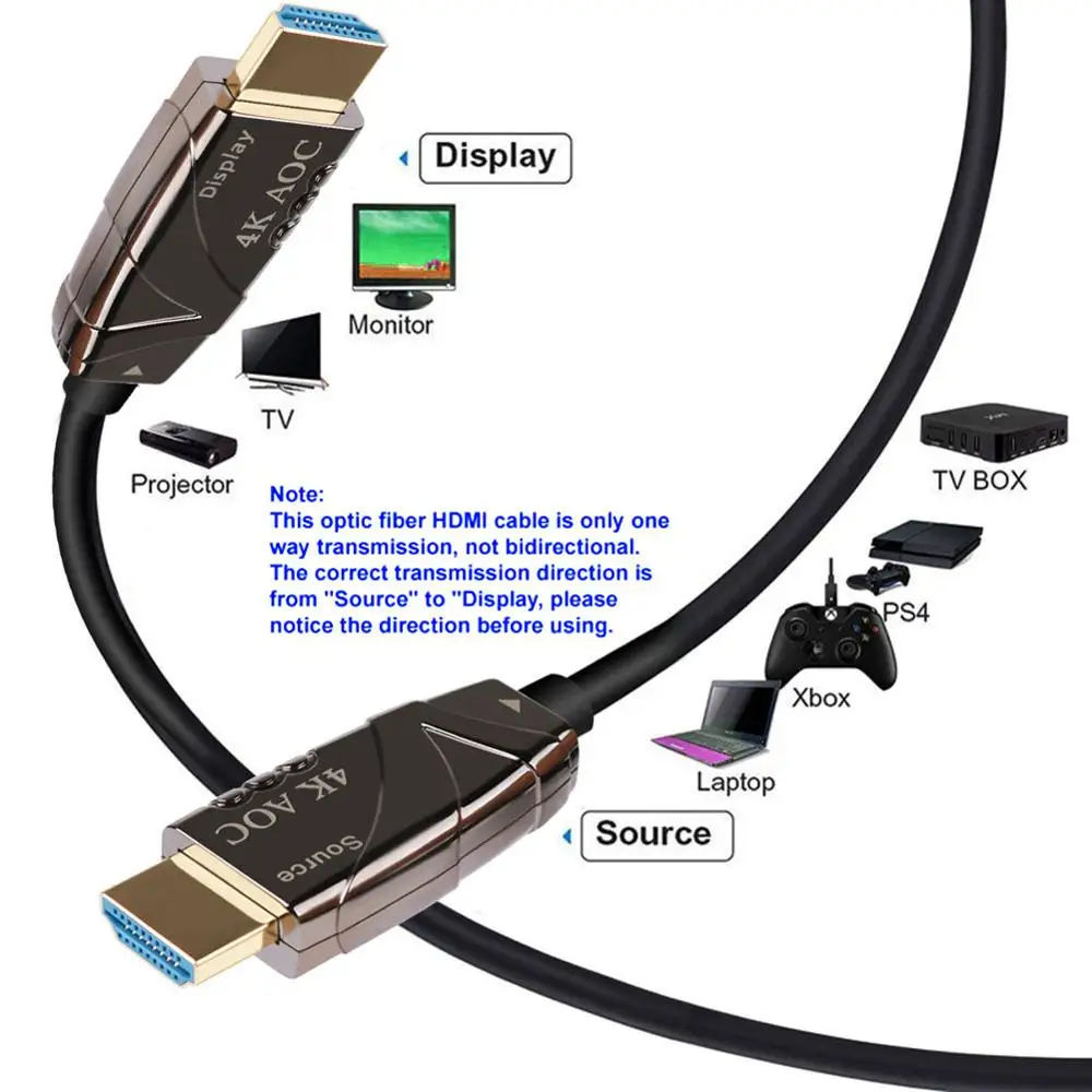 3D оптоволоконный HDMI совместимый 4K видеокабель 1 50 м для PS4 Apple TV разделитель