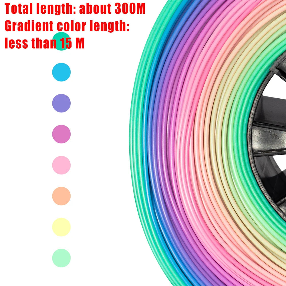 Нить PLA XVICO для 3D-принтера цветная нить радужной расцветки насыщенная толщина 2 мм