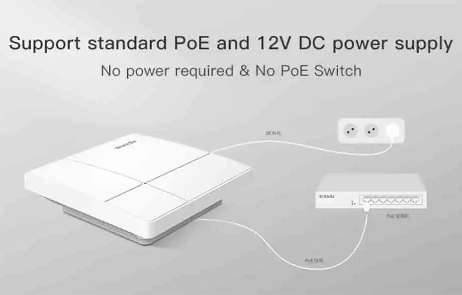Tenda i24 беспроводной AP гигабитный двухдиапазонный AC1200 Wave 2 гигабитная точка доступа Wifi клиент-AP, до 500 м2 охват/100 станций