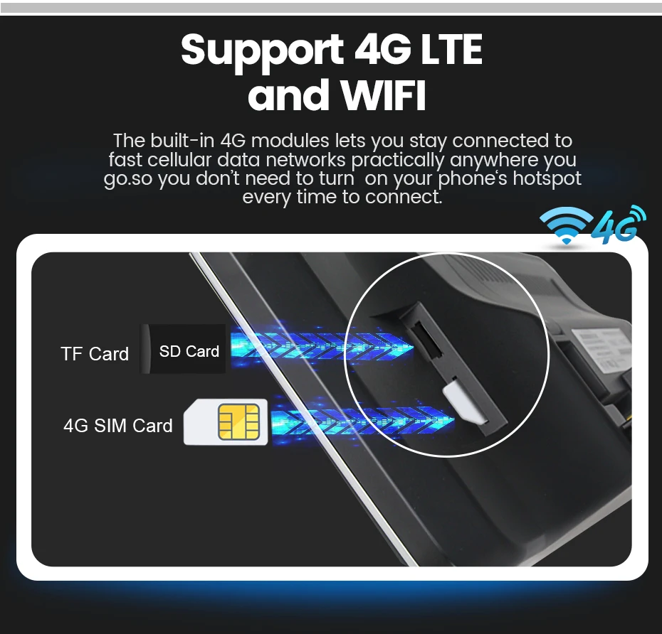 Автомобильный GPS-медиа Qualcomm 662 Android 11 8Core 256G Carplay для Mercedes Benz V W447 GLC X253 C Class W205 C180 C200 C220