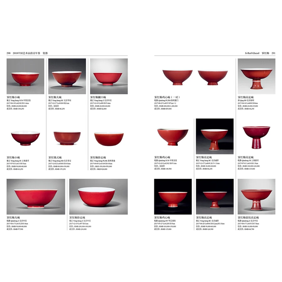 Ежегодный Аукцион по китайскому искусству 2018: фарфор|Коллекции и каталоги| |