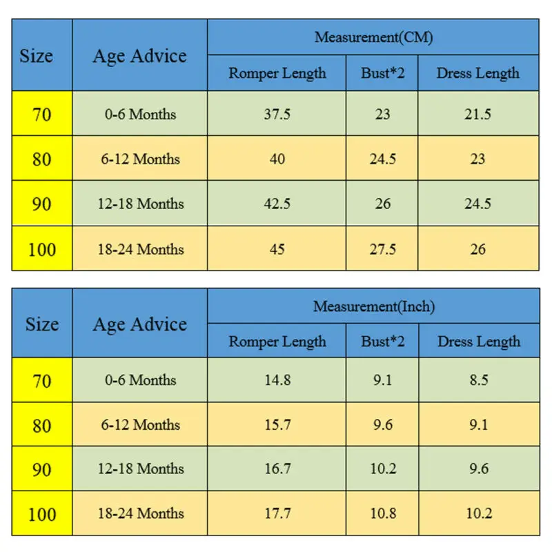 4 предмета в комплекте костюм для Хэллоуина новорожденных одежда малышей девочек