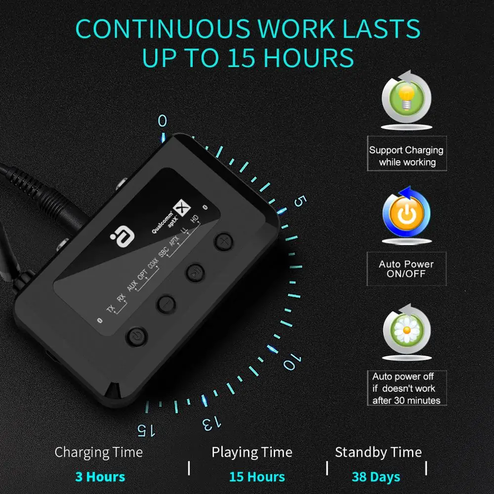 Bluetooth 5.0 Audio Transmitter Receiver Music aptX LL /HD 2-In-1 Adapter Type c/3.5mm Aux Jack Optical Coaxial | Электроника