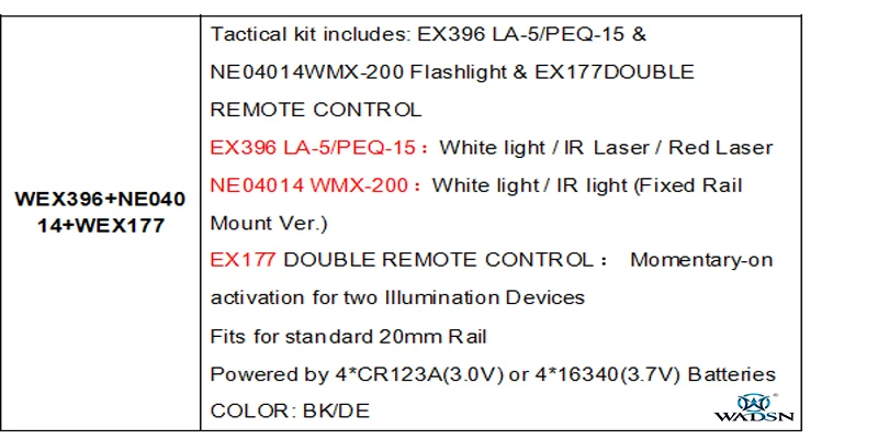 Wadsn BLOCK III набор аксессуаров включает LA-5C/PEQ 15 красный лазер WMX 200 фонарик двойной переключатель(WEX396+ NE04014+ WEX177