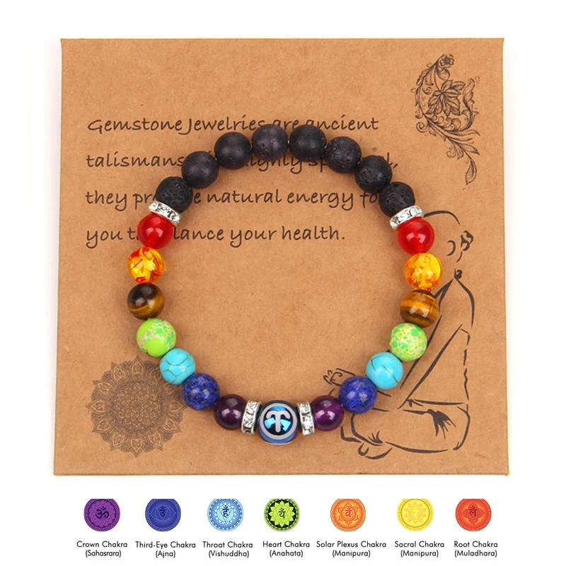 

7 Chakra Bracelet Natural Stone Bead 12 Constellation Bracelets for Men Women Reiki Crystal Healing Anxiety Meditation Jewellery