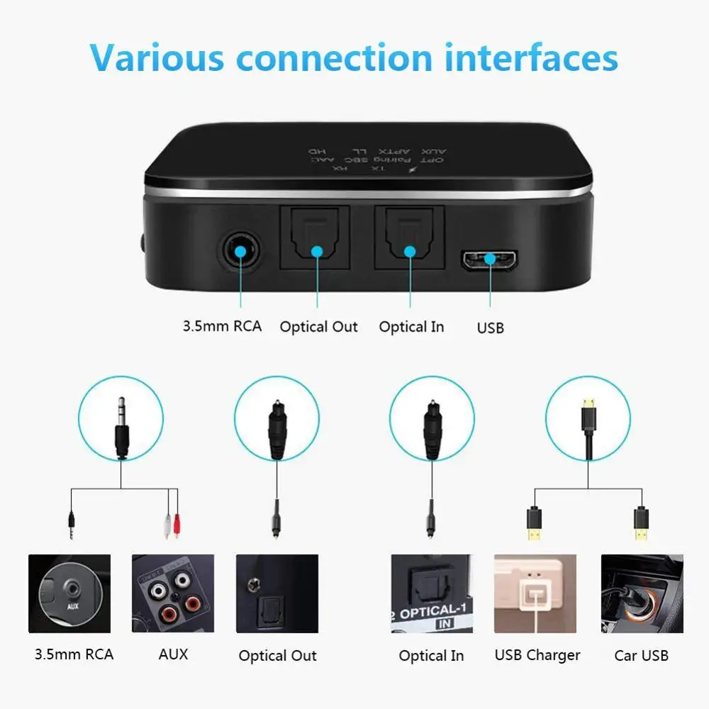 Aptx HD/LL Bluetooth 5,0 аудио передатчик приемник беспроводной адаптер 3,5 мм Aux/RCA/цифровые оптические адаптеры для ТВ/колонки/автомобиля