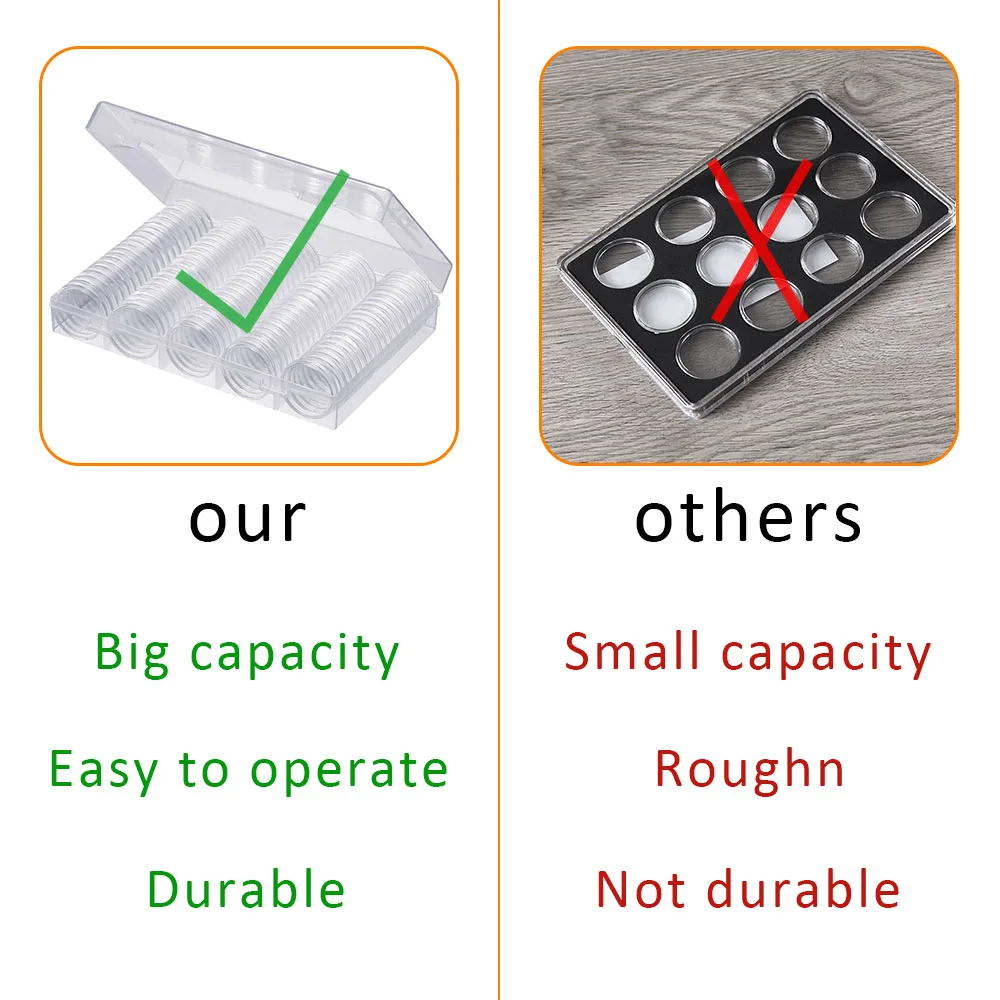 

100Pcs/Lot Coin Holder Capsules Clear Case Box For Coin Collection Protector 17/20/25/27/30mm Coins Storage Box