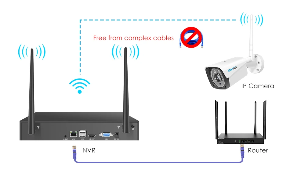 8CH 1080P Беспроводная система видеонаблюдения 4 шт 2MP уличная Wifi ip-камера 8CH NVR рекордер Видео камера безопасности Система наблюдения комплект