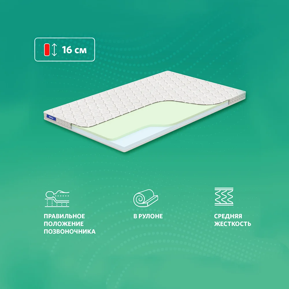 Матрас MIELLA Twisted-Comfort Maxi 70x160 | Мебель