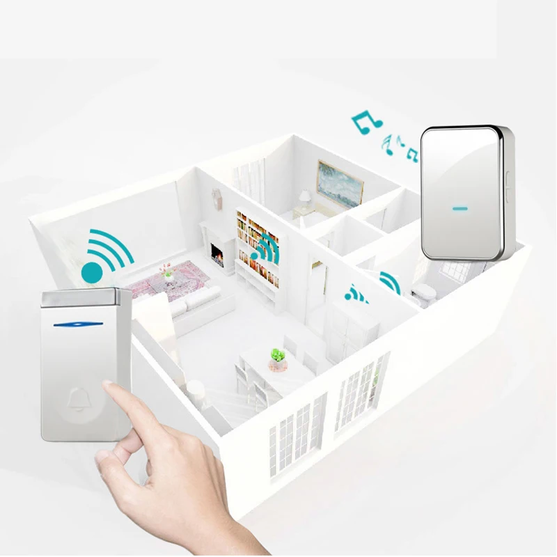 Беспроводной дверной звонок с автономным питанием без батареи