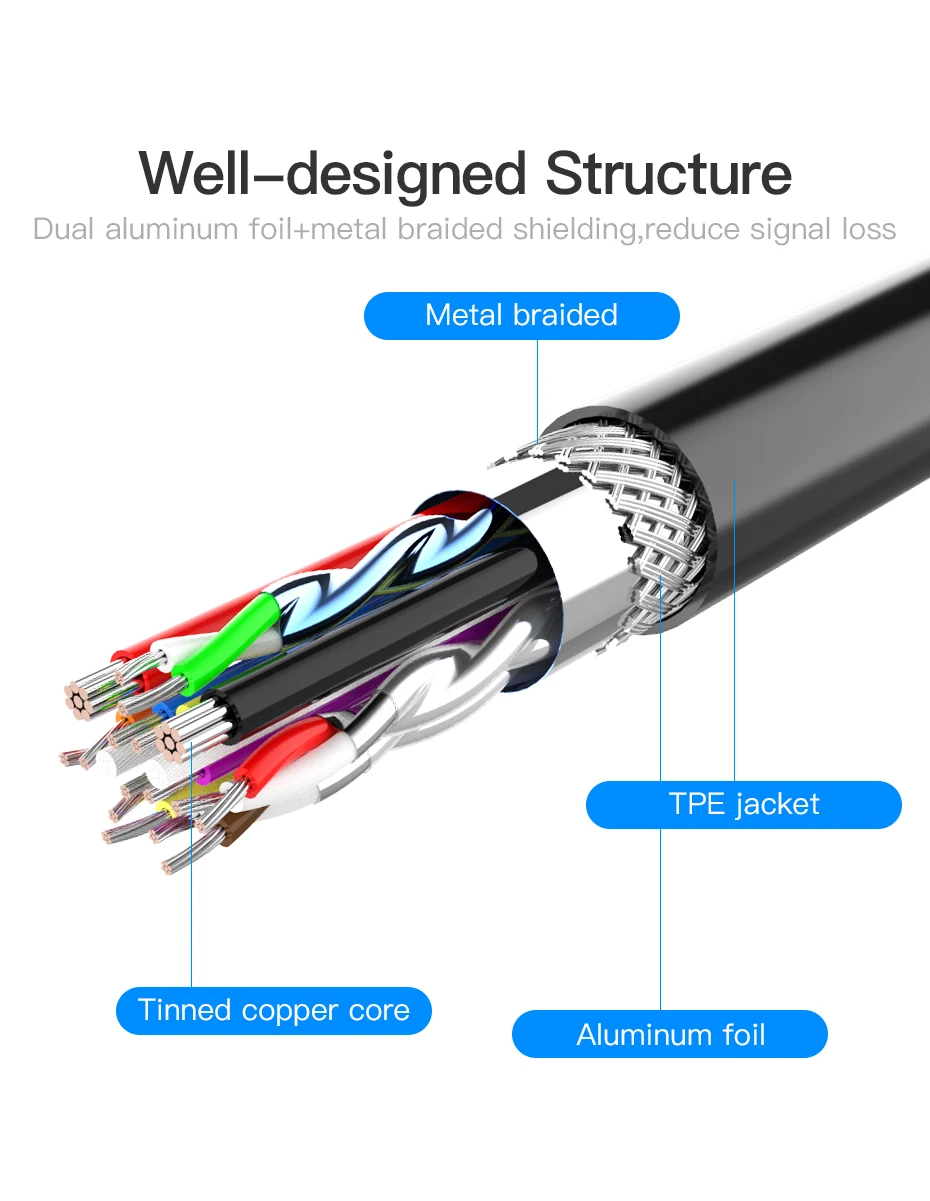 Vention USB C к VGA концентратор 1080P 60 Гц USB 3,0 концентратор тип-c к VGA конвертер для MacBook Pro Chromebook Pixel Thunderbolt 3 адаптер