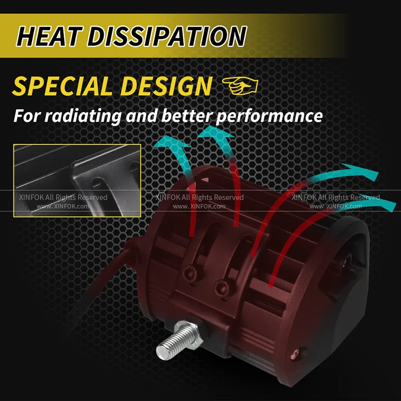 Xinfok Car LED Spot Flood Work Light 3030 SMD DC 12-24 Volts 60 Watts 6500K Lighting Combo Beam for Truck 4x4 4WD |