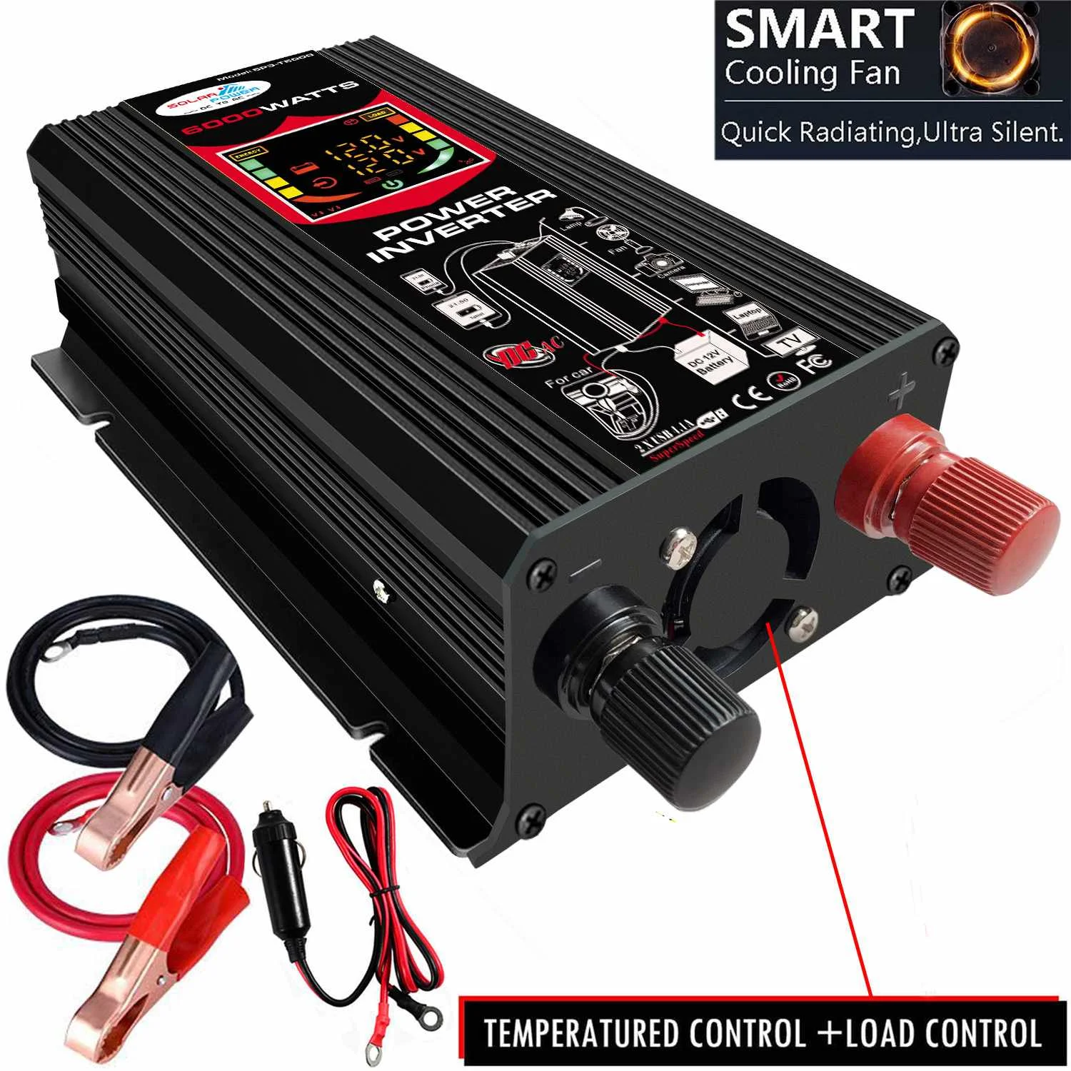 

Car Electronics