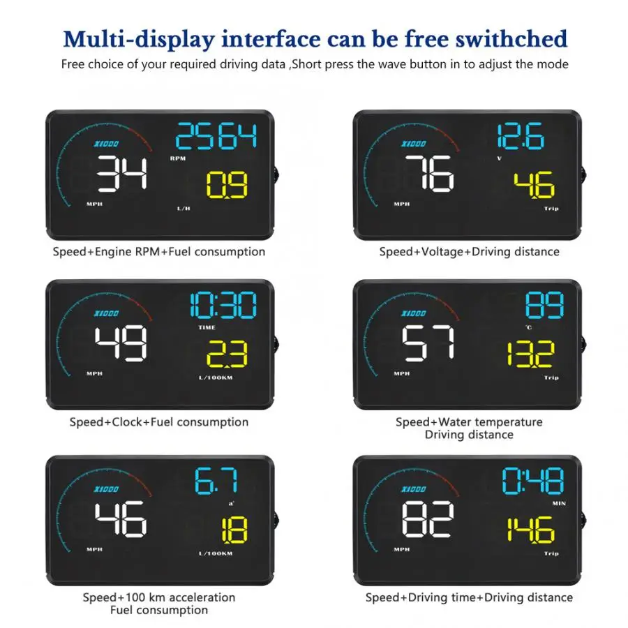 Автомобильный прибор для диагностики автомобиля A9 HUD универсальная система ODB2