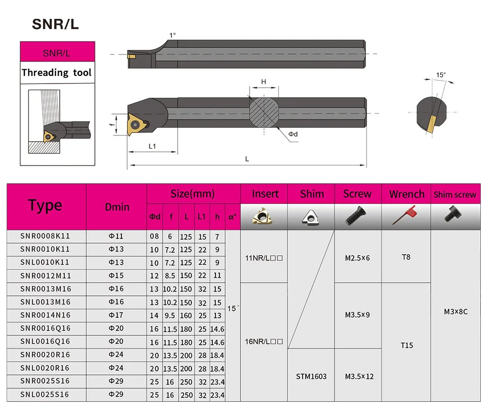 Держатель внутреннего резьбового инструмента SNR0013M16 SNR0014N16 SNR0016Q16 SNR0020R16 SNR0025S16