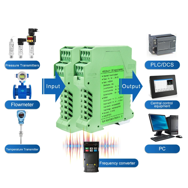 

current to voltage converter 1 input 2 output 420ma analog signal isolation 4-20mA to 0-10v isolator distribution