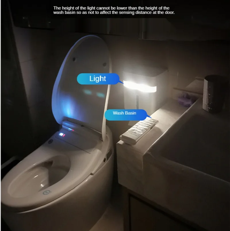 

Portable Tissue Box Wall-mounted Sensor LED Night Light for Toilet