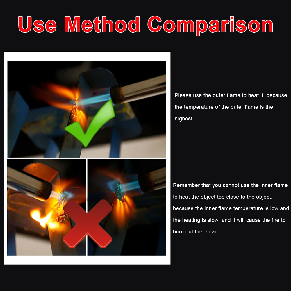 Газовая зажигалка Бутановая газовая фонарь жигалка 1 шт. | Инструменты