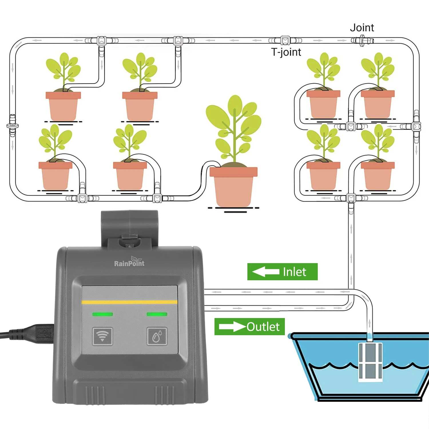 

Programmable Wifi Watering Timer Irrigation Controller Automatic Garden Watering System with Drippers Tubing Barb Fittings