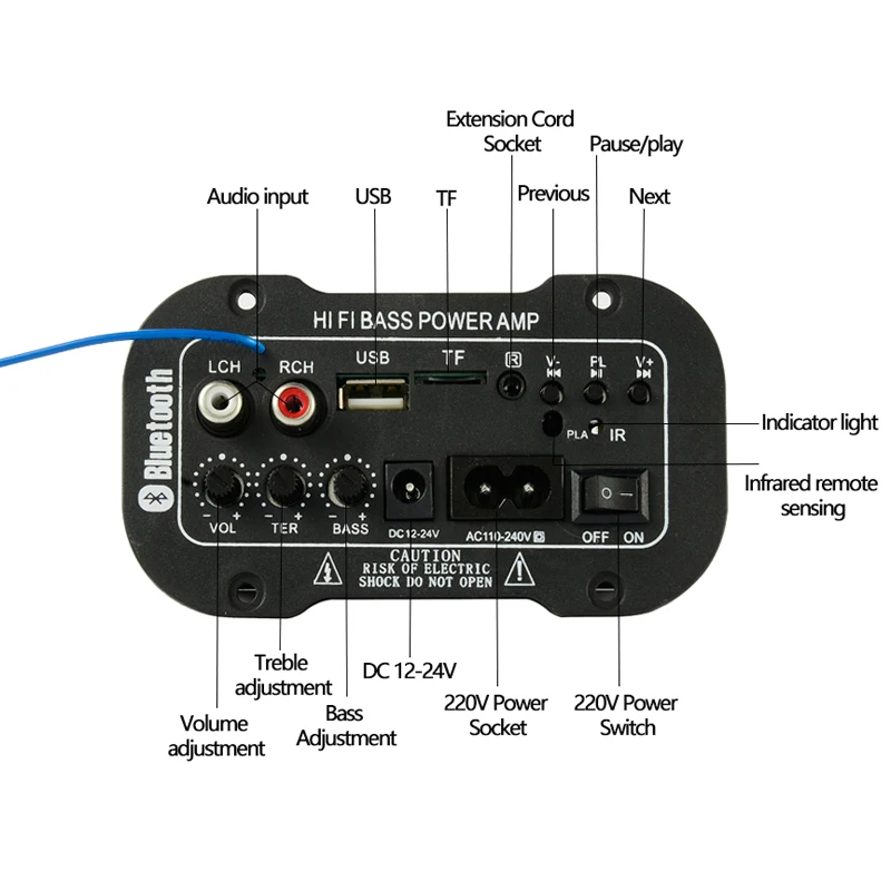 Сабвуфер Bluetooth цифровой усилитель плата 25 Вт аудио усилители с USB FM радио TF плеер