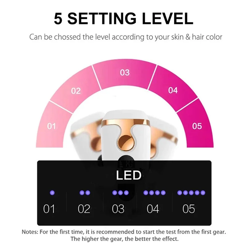 Портативное IPL лазерное устройство для удаления волос перманентное удаление
