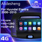 Автомагнитола, мультимедийный проигрыватель для Hyundai Elantra 2006, 2007, 2008, 2009, 2010, 2011, 2012, Android 10,0, DSP, 8 ядер, с радио, навигацией
