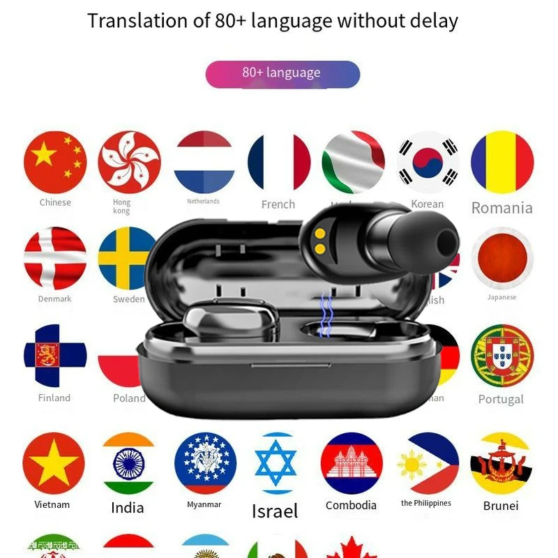 

Mini Translation Headphones 80 Languages Instant Translate Smart Voice Translator Wireless Bluetooth Translator Earphone