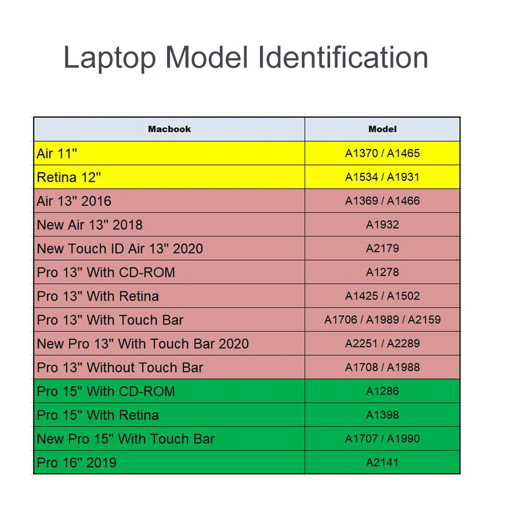 Чехол для ноутбука MAC Air 13 11 6 Жесткий из ПВХ с 15 листьями нового Mac Pro Retina 12 3 16 A2141