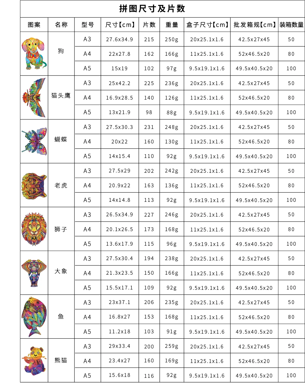 

2021 new puzzle 3D wooden puzzle adult children wooden DIY crafts animal shape birthday gift wooden puzzle