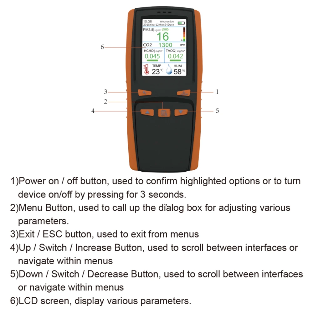 Многофункциональный профессиональный ручной HCHO TVOC PM2.5 CO2 AQI детектор термометр и гигрометр анализатор качества воздуха
