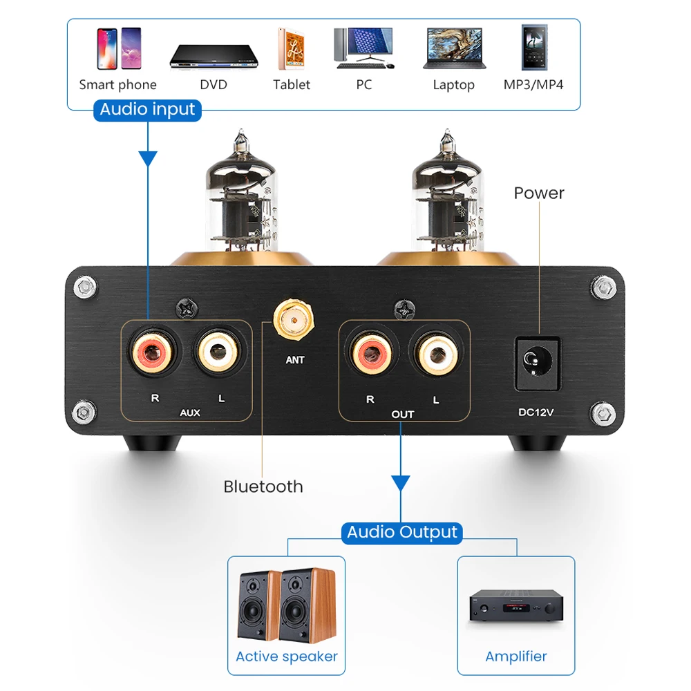 AIYIMA Amplificador Bluetooth 5,0 Домашний Предварительный усилитель ламповый предусилитель 6J1 вакуумный ламповый предусилитель HiFi аудио усилитель DIY домашний кинотеатр