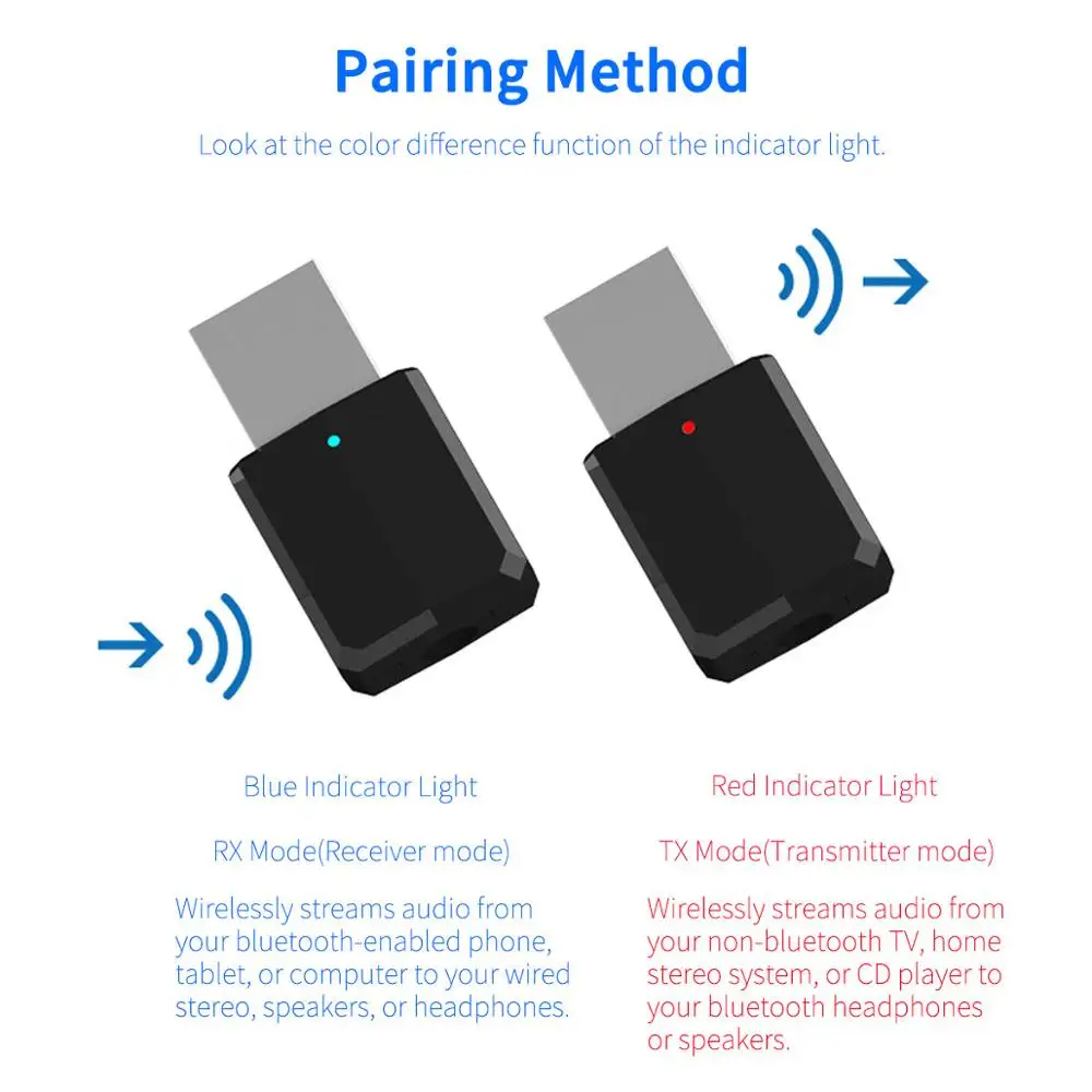 Bluetooth 5 0 аудио передатчик приемник Mini USB 3 мм AUX Jack стерео музыка беспроводной