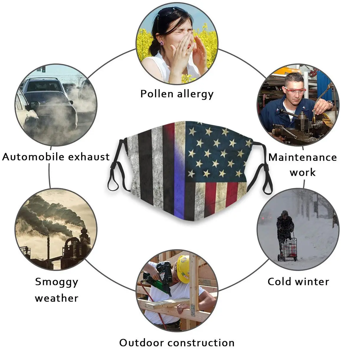 

Dust Mask with Filter Thin Bl-ue Line American Fl-ag Mouth Face Mask for Adult Kids Anti Washable Reusable Pollution