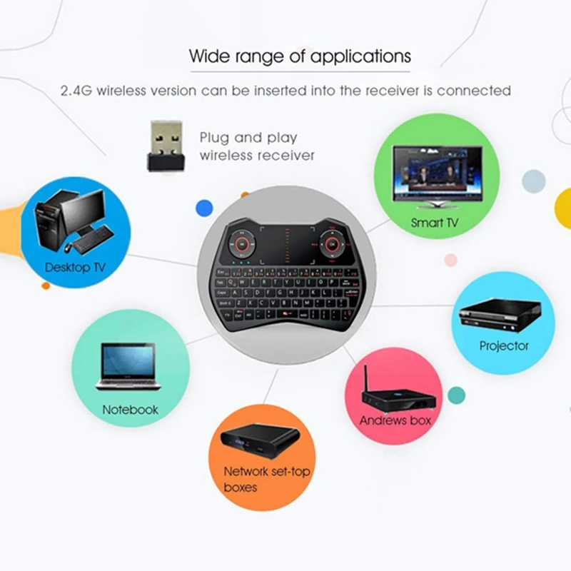 Rii I28 Backlit Air Mouse 2.4GHz Wireless Keyboard with Contactpad Mic Headphone Port Voice Qwerty for PC Android TV Box | Компьютеры и
