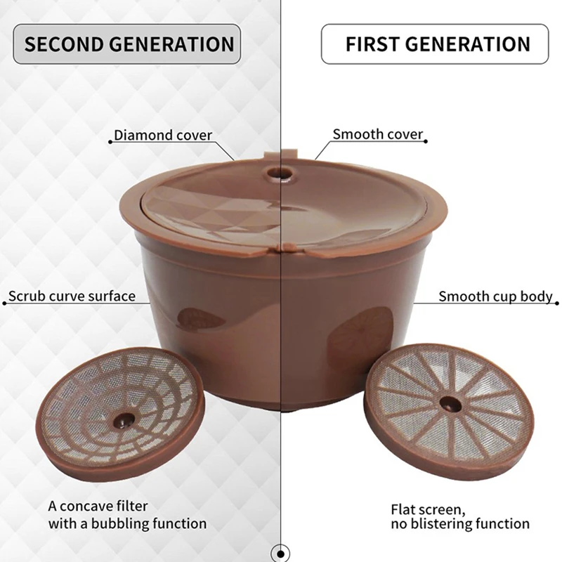 Новый кофейные фильтры для многократного использования капсулы многоразового