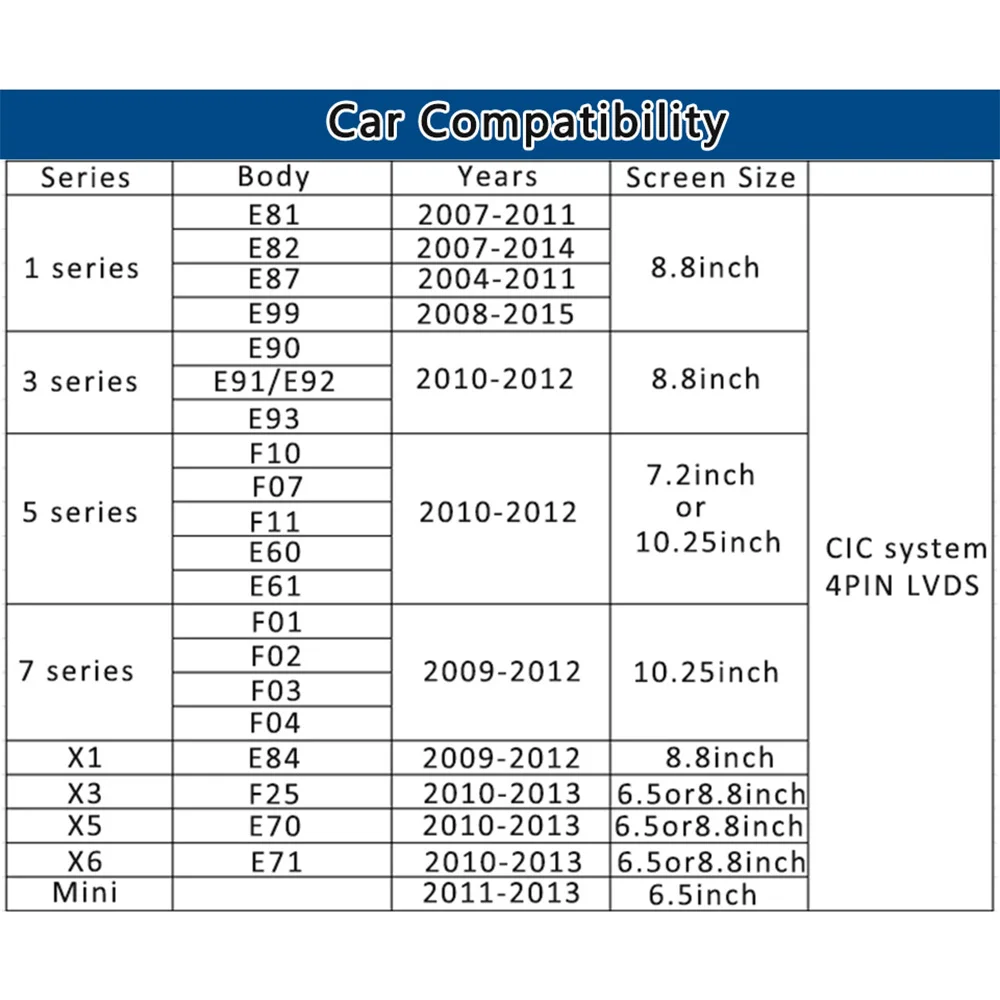 Интерфейсная Автомобильная камера Smartour для Bmw CIC 2009 2012 X6 Модернизированная