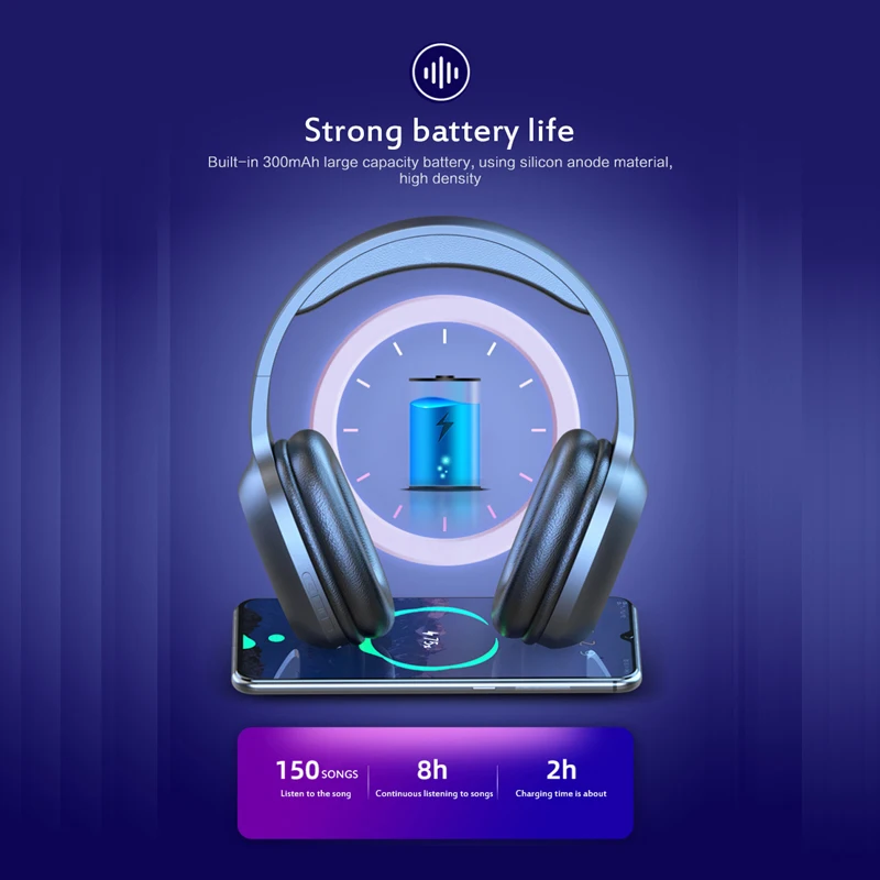 Cute Cat Ears Wireless Folding Earphones Bluetooth 5.0 Stereo foldable Noise reduction children headset With Mic For Adult Kids |