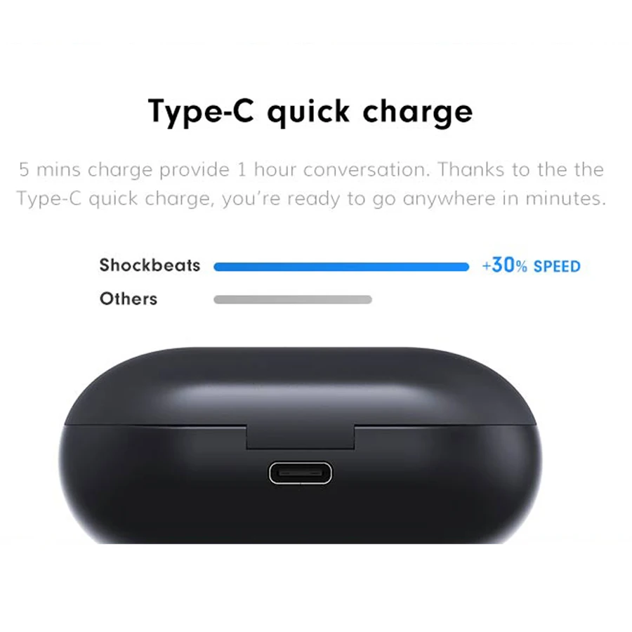 Shockbeats Bluetooth наушники TWS HiFi настоящие беспроводные наушники QCC3020 чип Aptx AAC наушники для iPhone samsung