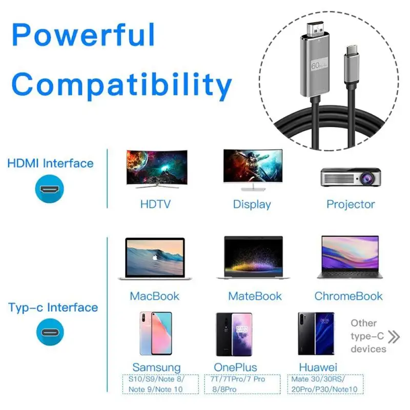 Кабель переходник с USB C на HDMI 4K Type совместимый преобразователь HD TV для MacBook Samsung