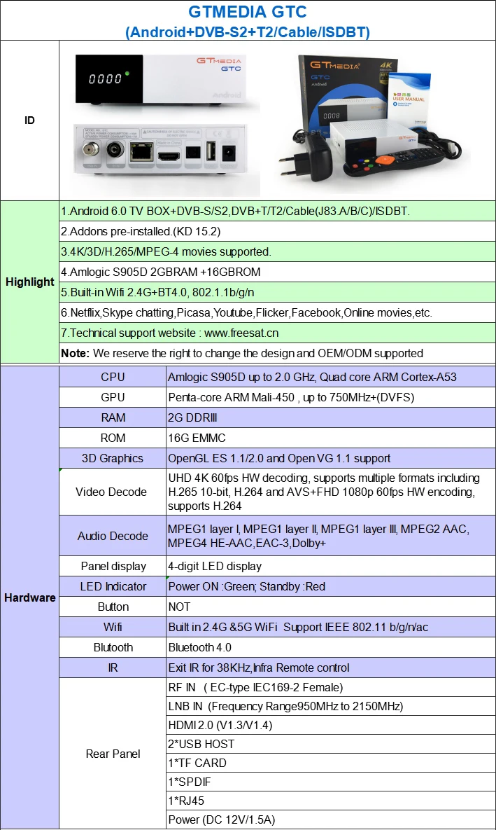 Freesat GTmedia GTC ТВ Receiptor спутниковый ТВ приемник DVB-S2 DVB-T2 DVB-C с IP ТВ M3U подписки CCcam цлайн Android ТВ коробка