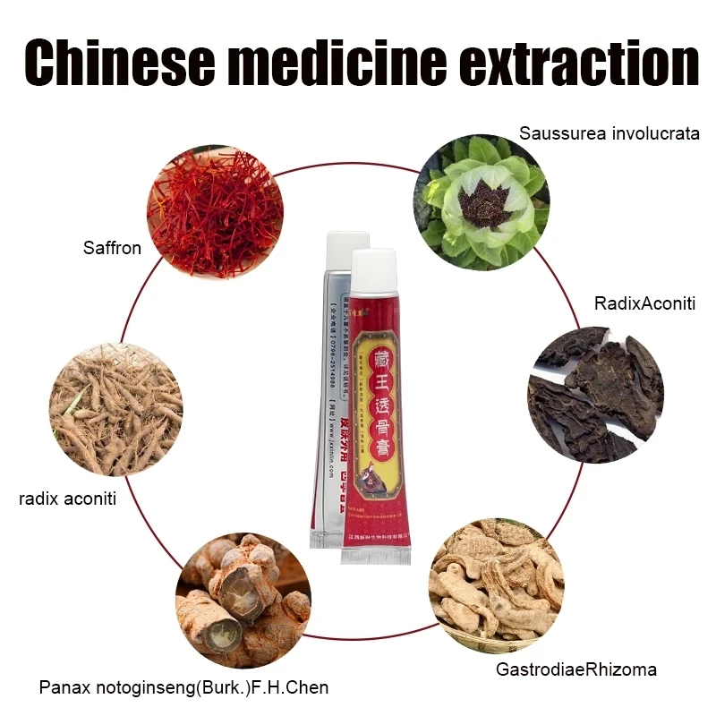 Herbal Medicine Analgesic Cream To Reduce Swelling Relieve Pain And Traumatic Injuries Promote Blood Circulation Remove Stasis | Красота и