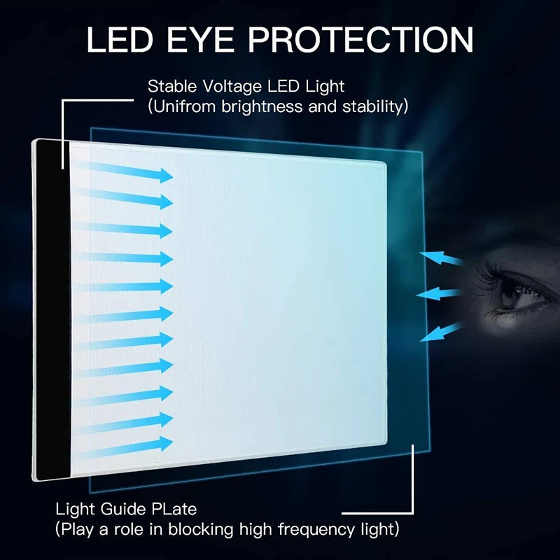 Лайтбокс А4 портативный виниловый светодиодный светильник для рисования с