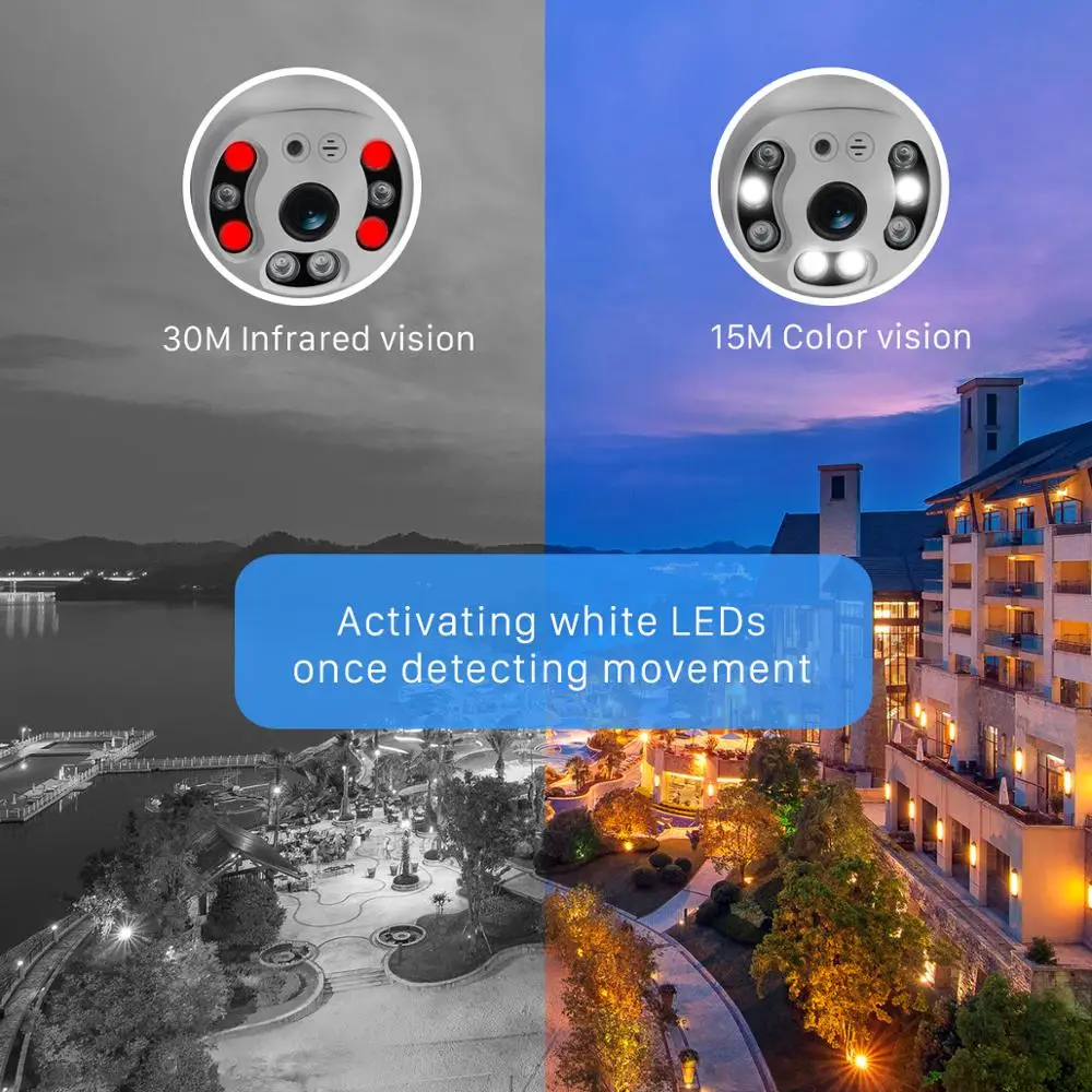5MP 4G SIM Card IP Camera PTZ Wifi 4X Digital Zoom Auto Tracking Outdoor CCTV Security Wireless Mini ICSEE | Безопасность и защита