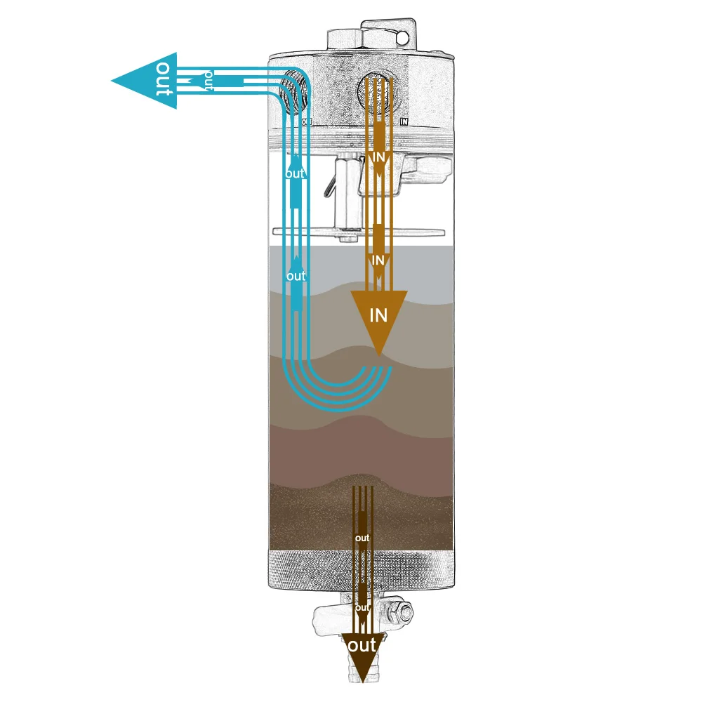PQY универсальная заготовка алюминиевый перегородка 2 портовый маслоуловитель