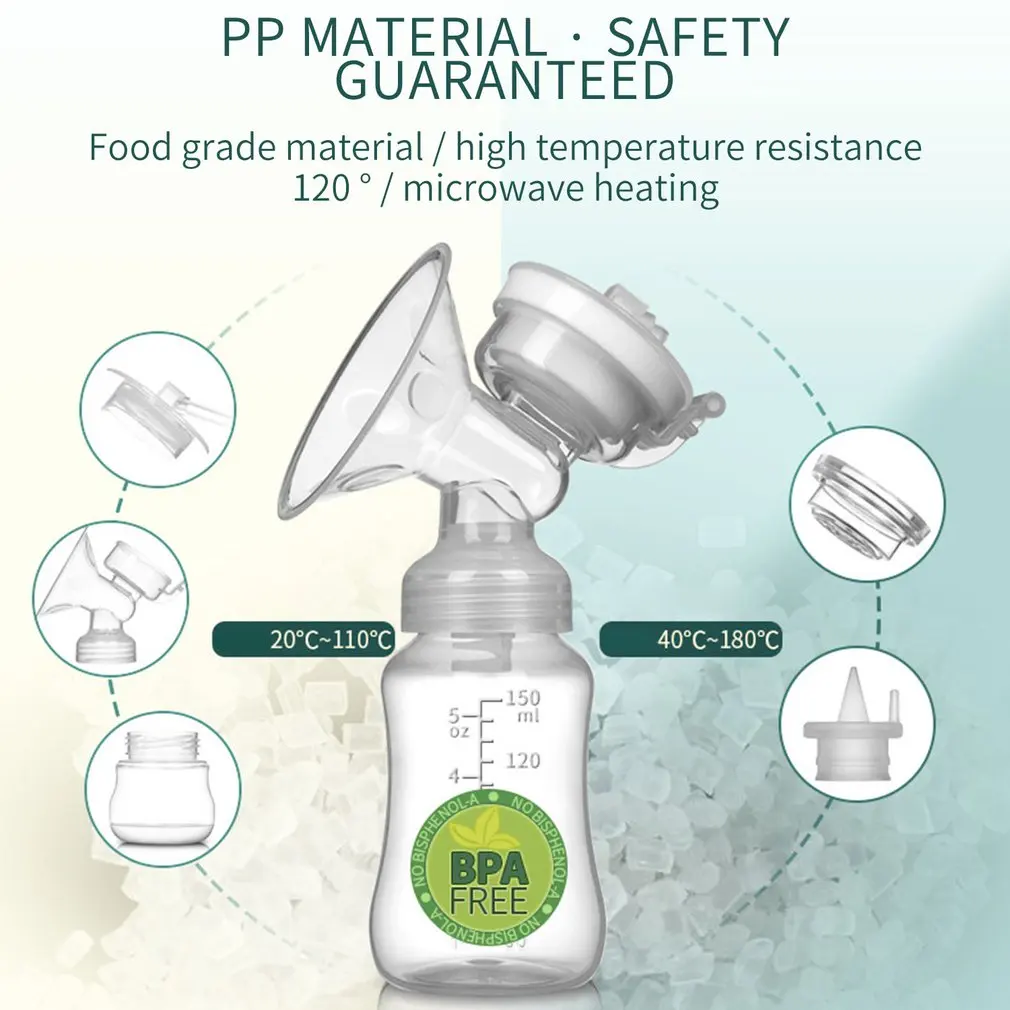 Двойной Электрический молокоотсос с бутылочкой для молока без БФА Детские