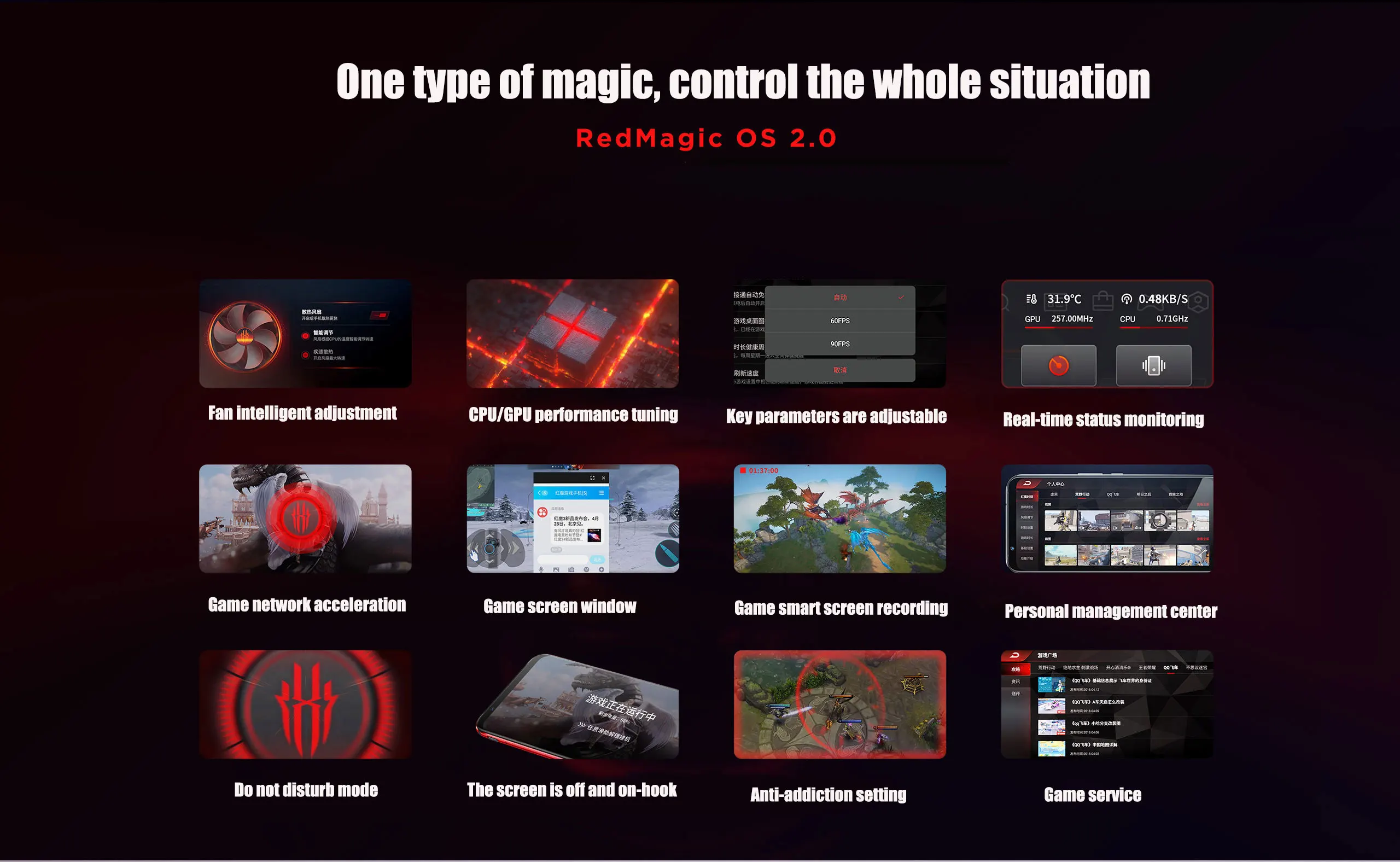 Глобальная версия zte Nubia Red Magic 3 6,6" восьмиядерный смартфон Snapdragon 855 с функцией распознавания отпечатков пальцев на фронтальной панели 48 МП 6 ГБ 128 ГБ 5000 мАч