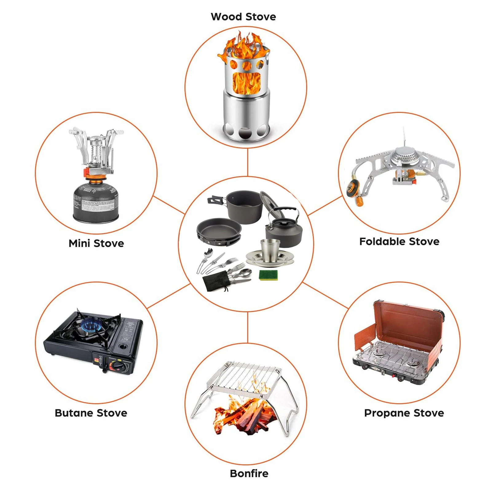 

Camping Cookware Portable Pot Pan Cup Teaport Set Folding Outdoor Cooking Set Hiking Picnic Tableware Tool Travel Equipment
